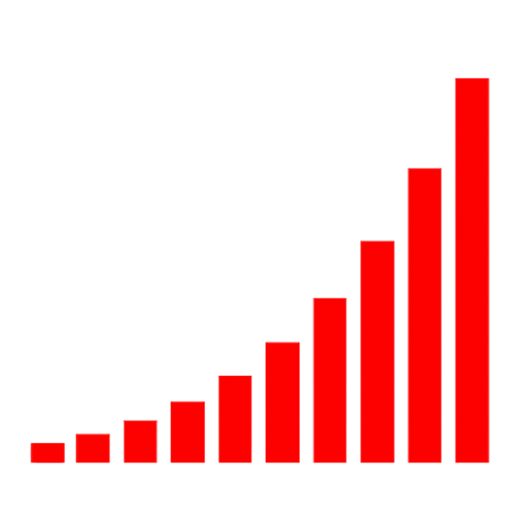 Gráfico de tamaño del mercado de Inteligencia Artificial proyectado (2021-2030).