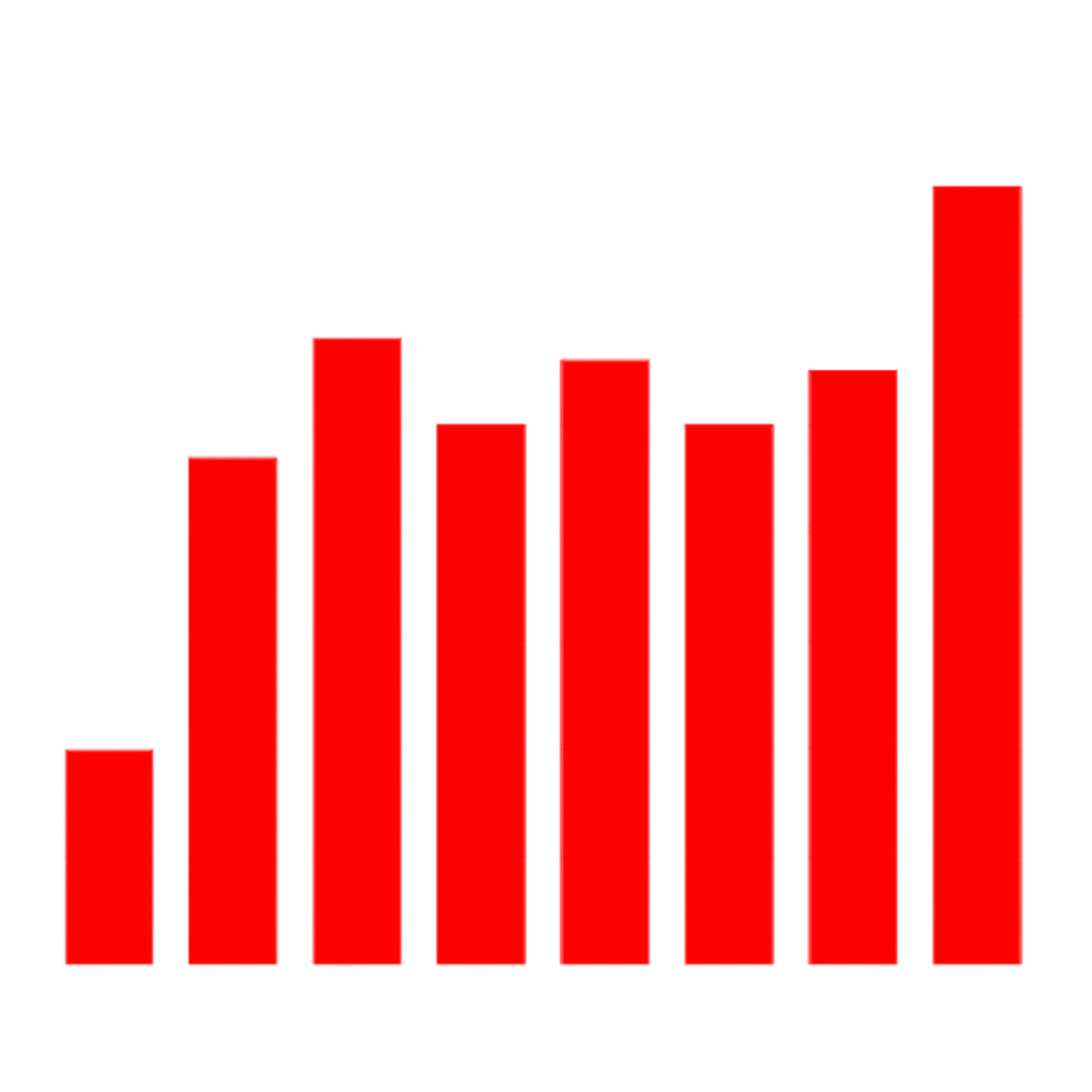 Gráfico de porcentaje de compañías usando IA en al menos una función de negocio (2017-2024).