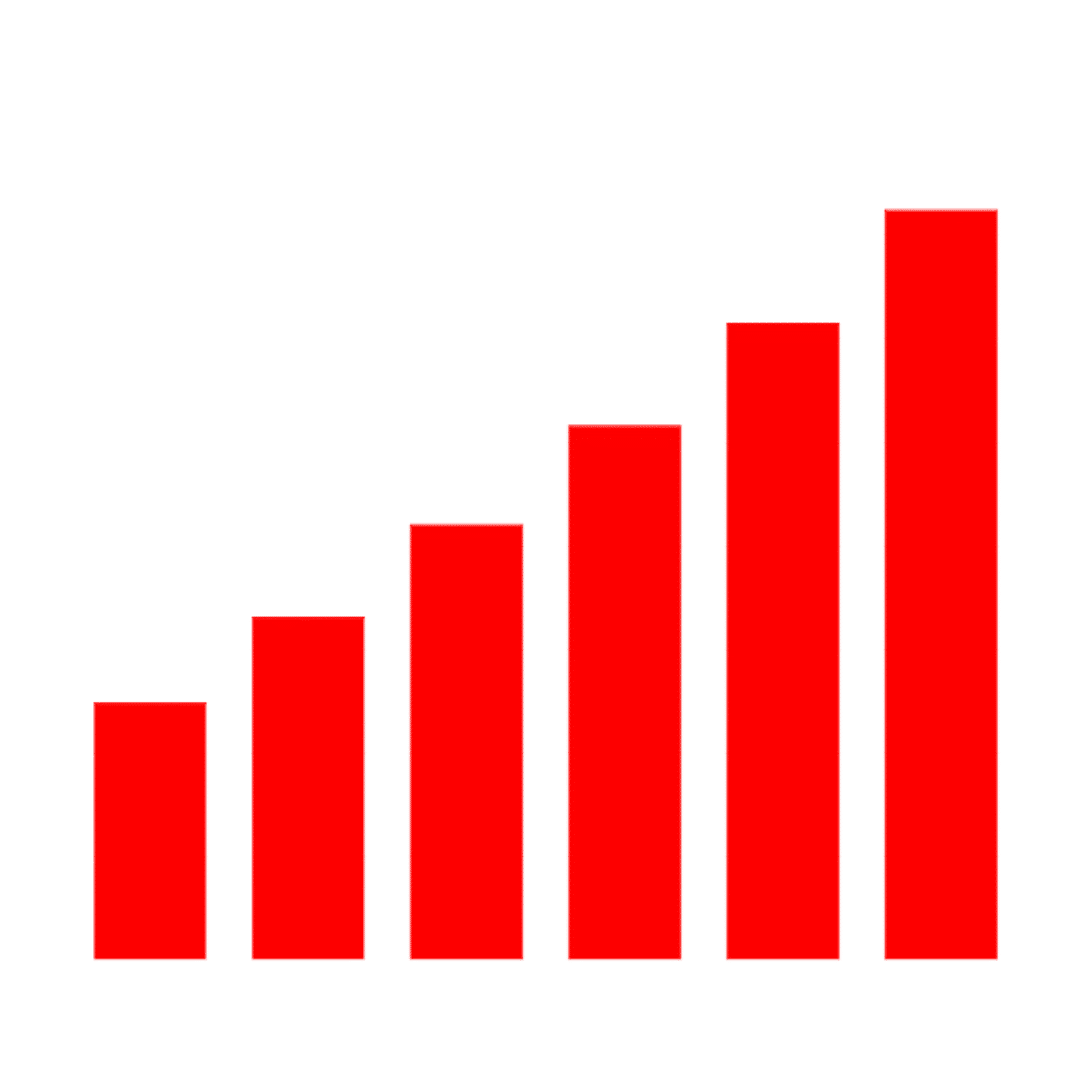 Gráfico de crecimiento del mercado de Realidad Aumentada (2021-2026) en billones de USD.